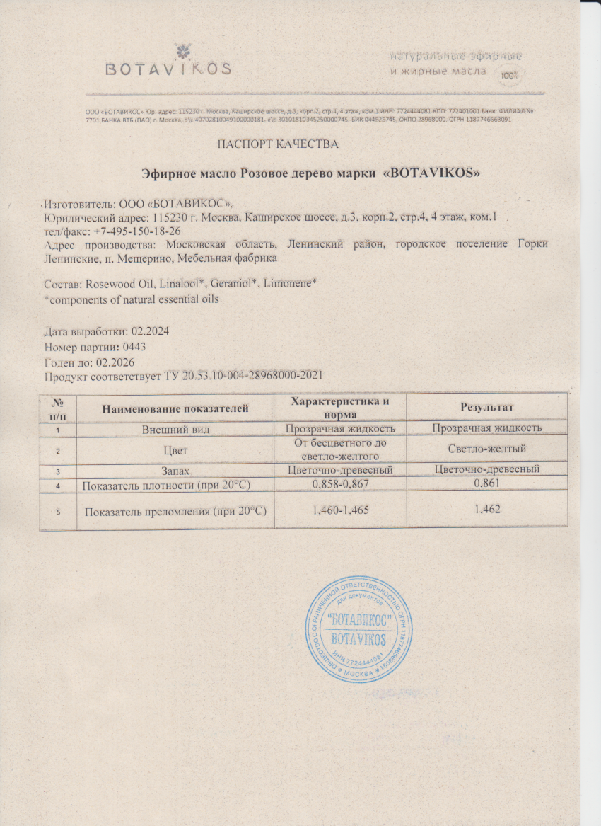 Паспорт №022024